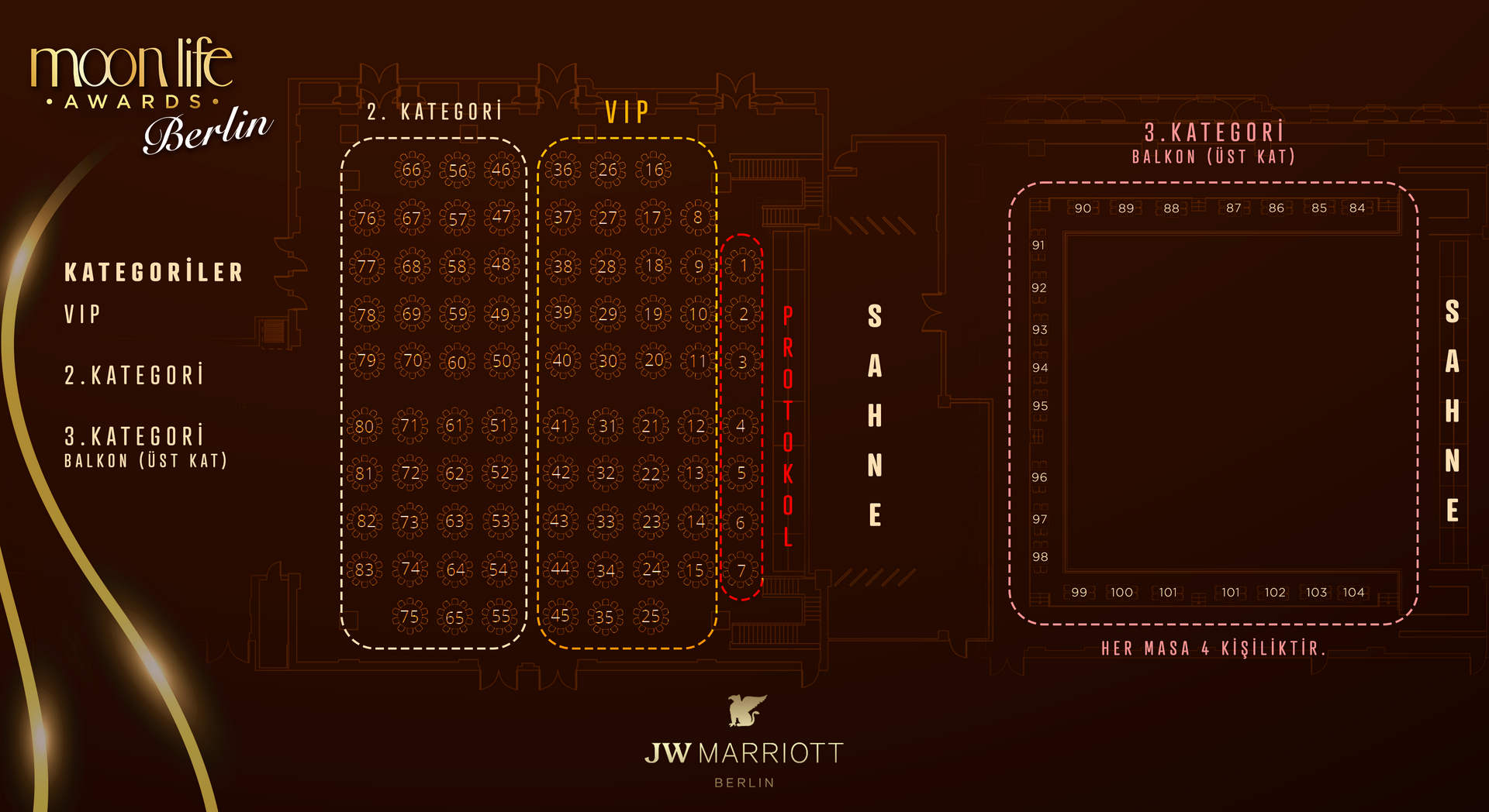 Moon Life Awards Ticketverkauf